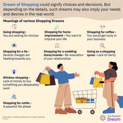 Decoding the Symbolism of a Male Figure in Dream Shopping Scenarios