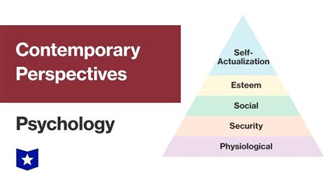 Deconstructing Esenin's Dream: A Psychological Perspective