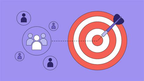 Defining Your App's Purpose and Target Audience