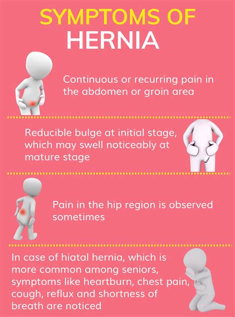 Demystifying Hernias: Causes, Symptoms, and Available Treatment Options