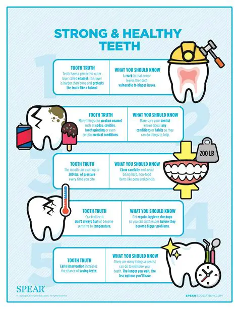Dental Care 101: Tips for Maintaining Healthy Front Teeth