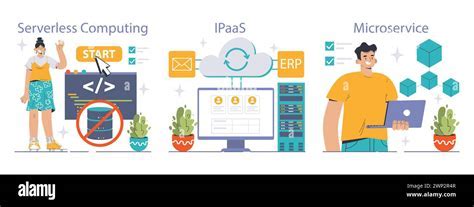 Deployment and Management: Ease of Use and Scalability