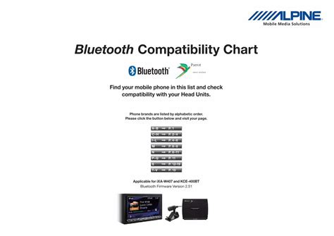 Determine Bluetooth Compatibility