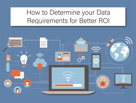 Determining Your Requirements