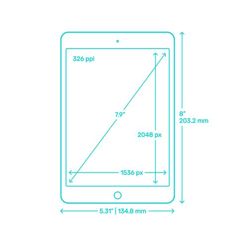 Determining the Screen Dimensions of Your iPad