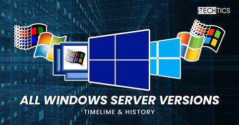 Different Editions of the Windows Server OS