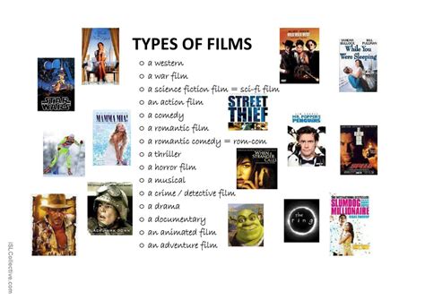 Different Types of Films for Your iPad