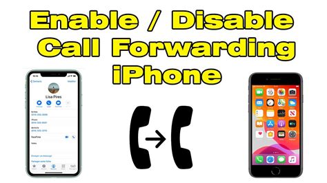 Disabled Call Forwarding