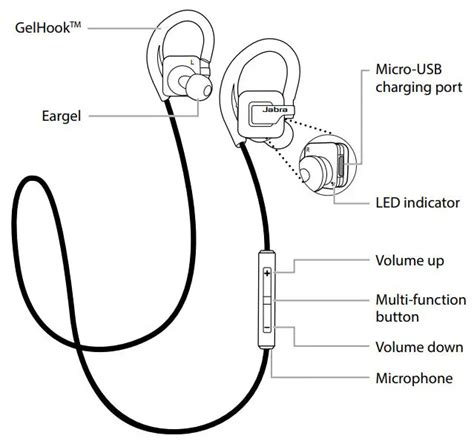 Disabling Wireless Earphones on Your Android: A Step-by-Step Guide