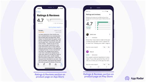 Discover App Features and Reviews