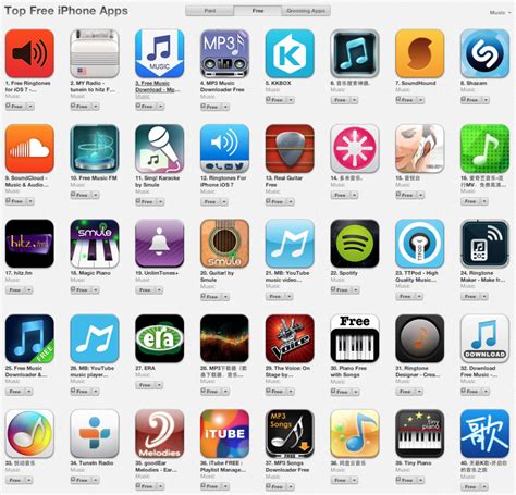 Discover Music Download Apps through the App Store