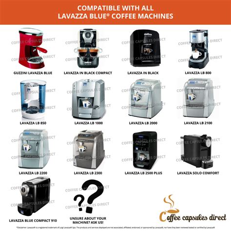 Discover Your Coffee Compatibility with the Dream Guide