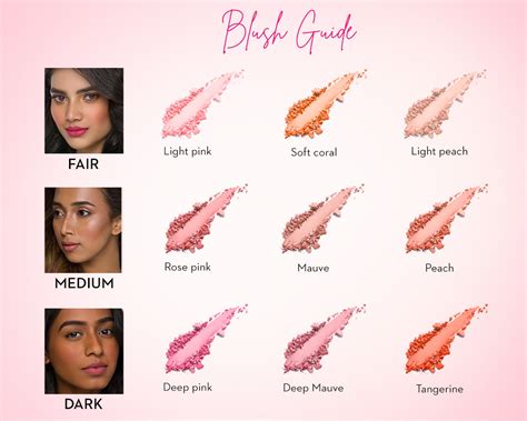 Discover Your Ideal Shade of Blush