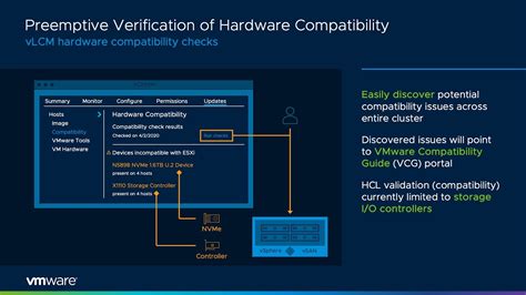 Discover the Compatibility of Your Device's Hardware