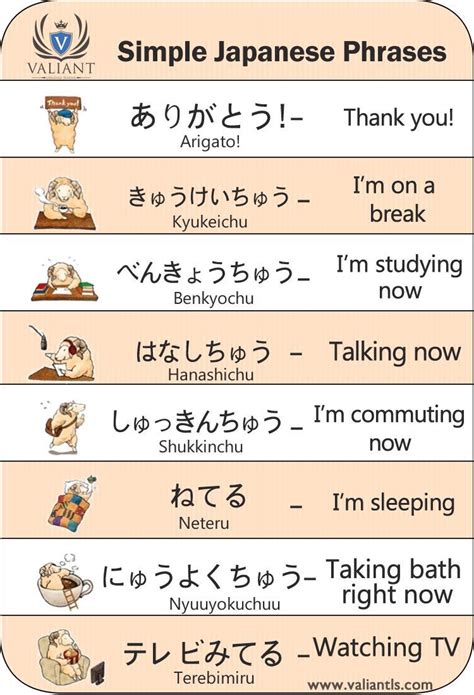 Discover the Joy of Japanese Expressions with Text Messages and Social Media