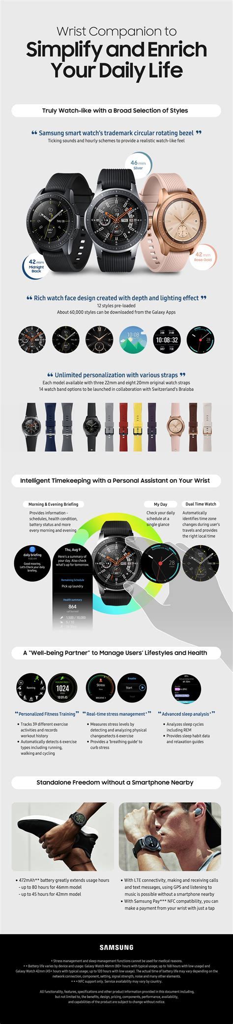 Discover the Variety of Apps on Your Stylish Wrist Companion