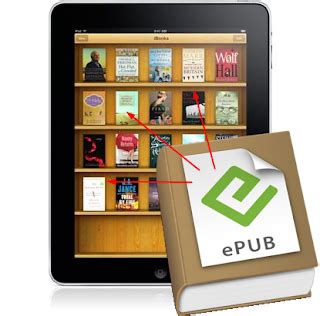 Discovering Alternative Approaches to Transfer E-books onto your iPad