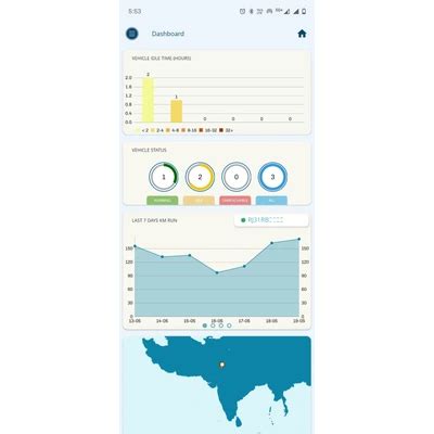 Discovering Specialized Retailers through Advanced Location Tracking