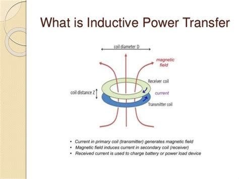 Discovering the Compatibility and Suitability of Inductive Power Transfer on Apple's Latest Smartphone Innovation