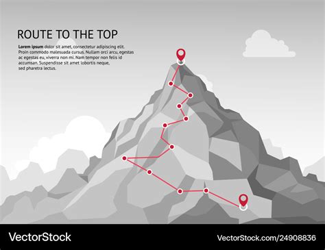 Discovering the Path: Exploring the Journey of Trekking Along a Mountain Route