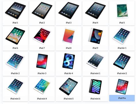 Discovering the various iPad editions and their storage choices