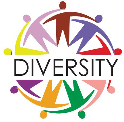 Dive into Diversity: Discovering the Unique Content on YouTube