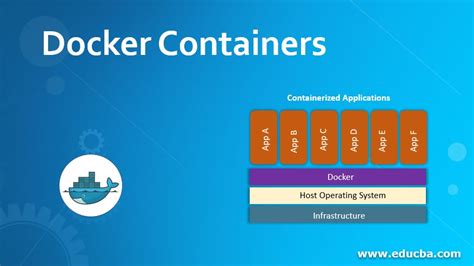 Docker Images: Building and Managing Containers