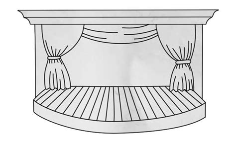 Drawing the Outline: Setting the Stage