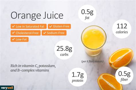 Dreaming of Orange Juice: A Sign of Nourishment and Vitality?