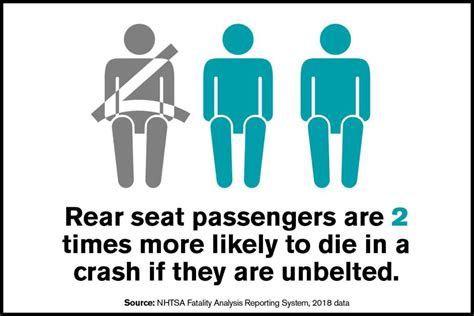 Dreaming of a Broken Seat Belt: Warning of Potential Risks or Dangers