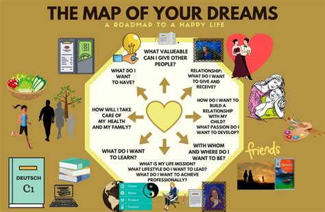 Dreaming of a Map: Connecting with Your Desire to Explore and Discover