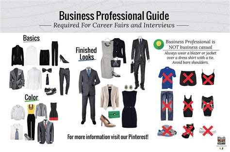 Dressing for Success: The Impact of Apparel on Professional Image and Career Advancement