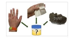 Drying and maintaining the cleanliness of your silicone wristband