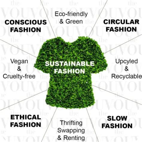 Eco-Friendly Florals: Sustainable Fashion Choices for the Nature-Loving Fashionista