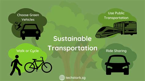 Eco-Friendly Transportation: A Sustainable Alternative