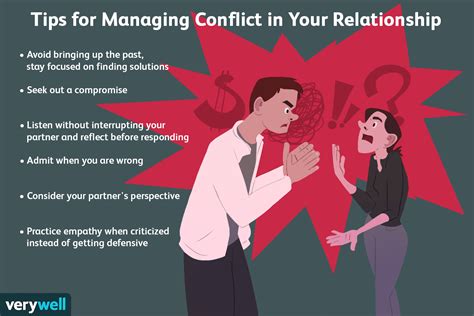 Effective Communication Strategies for Resolving Differences with Your Partner's Parents