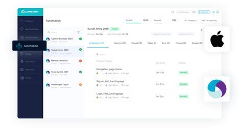 Efficient Techniques for Streamlining iOS Automated Testing