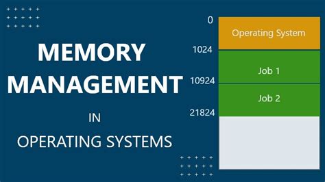 Efficiently Managing Notifications: Optimizing Memory Usage 