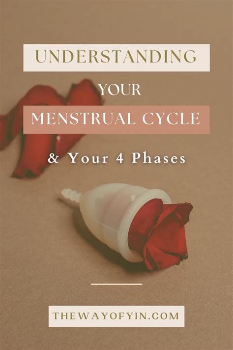 Embodied Menstruation in Dreamscapes: Unraveling Feminine Expression