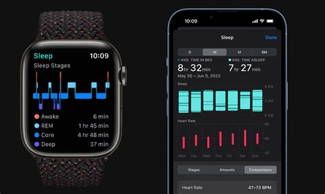 Embracing Sleep Mode on Apple Watch for Enhanced Sleep Quality