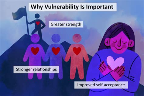 Embracing Vulnerability: Opening Myself to the Experience