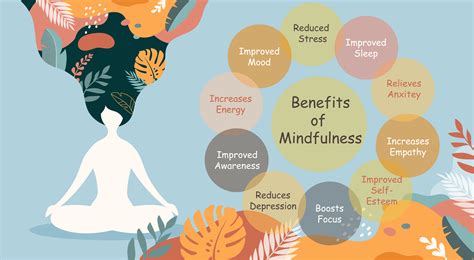 Embracing a Mindful Lifestyle for Serenity