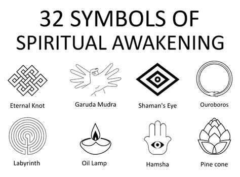 Embracing the Spiritual Awakening and Divine Guidance in Dreams of Sacred Bells