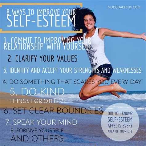 Empowered by the Mark: Inspiring Others with Self-Confidence