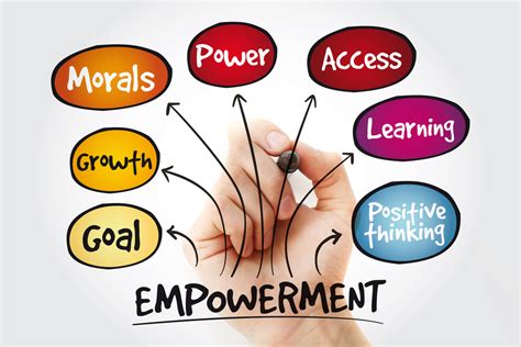 Empowering the Dreamer: Unlocking the Positive Energy of the Marker Gift