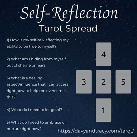 Empowerment and Self-Reflection: The Psychological Impact of Tarot Card Readings