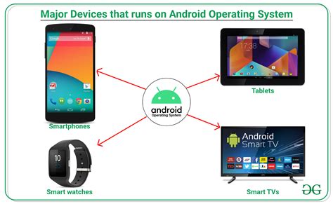 Enabling headphone visual effects on Android devices running on customized operating systems