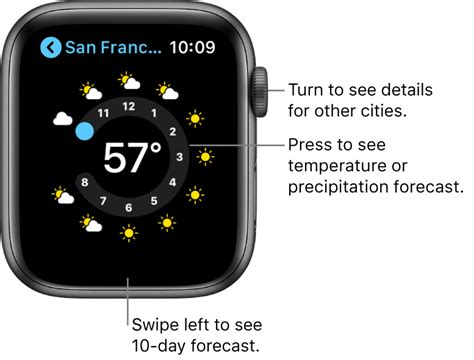 Enabling the Weather App on Your Apple Timepiece