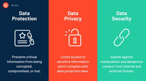 Enhanced Privacy and Security: iOS's Data Protection versus Concealment of Secrets