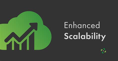 Enhanced Scalability and Performance